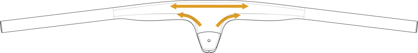 Gemini PRÖPUS XC Handlebar (Copy)