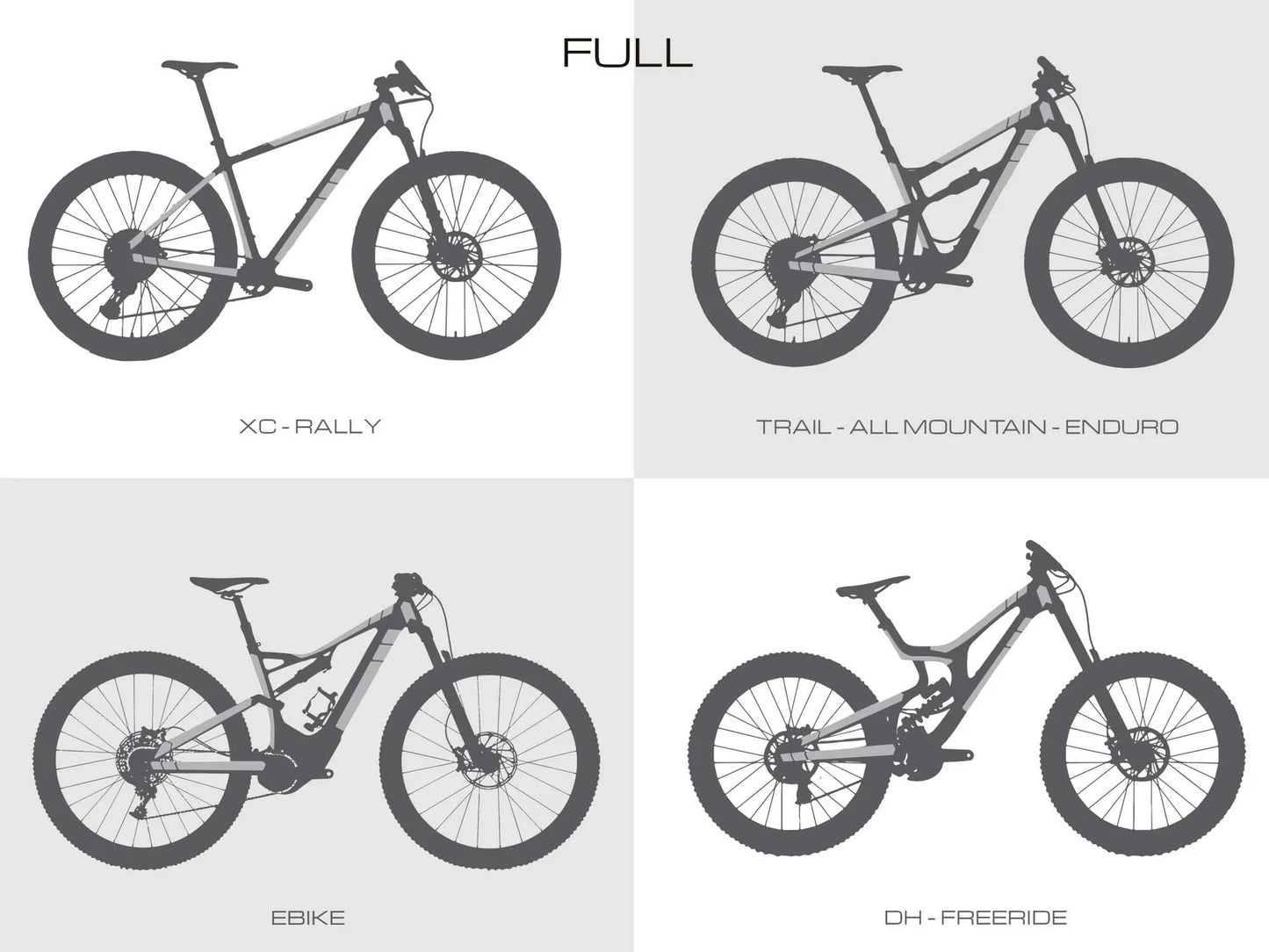 AMS Frame Protection - Full